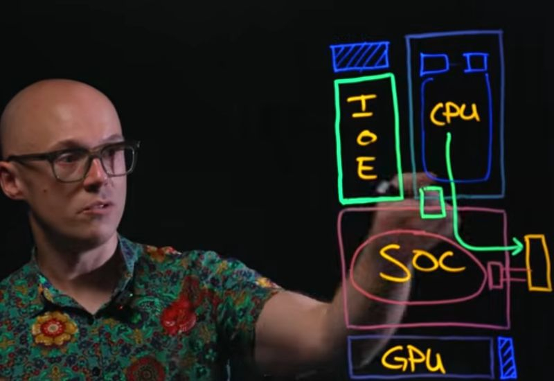 Un ex dipendente di AMD ha spiegato il metodo corretto per overcloccare i processori Intel