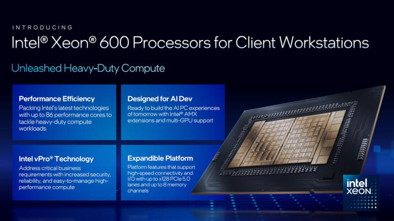 Intel ha lanciato la serie Xeon 600 per workstation: massimo 86 core, possibilità di overclock e prezzo fino a $7 699