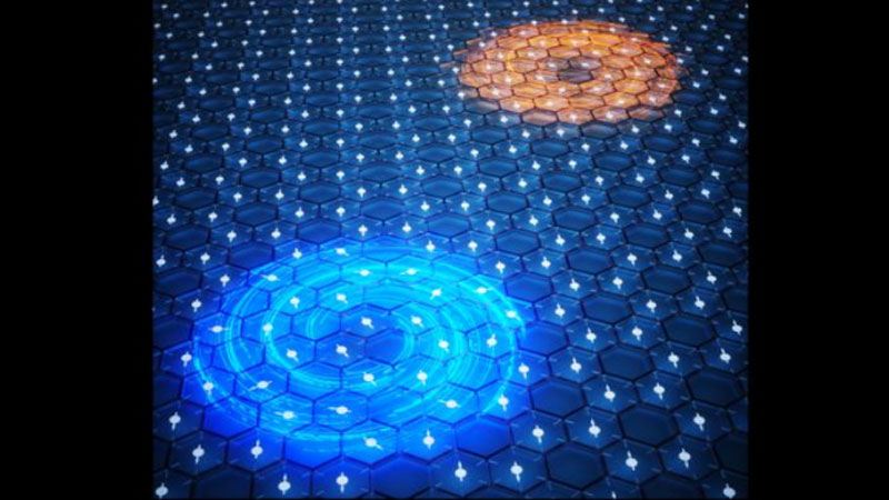 Abbiamo dimostrato la teoria della memoria magnetica nei materiali bidimensionali – ora prevediamo un aumento della capacità degli HDD.