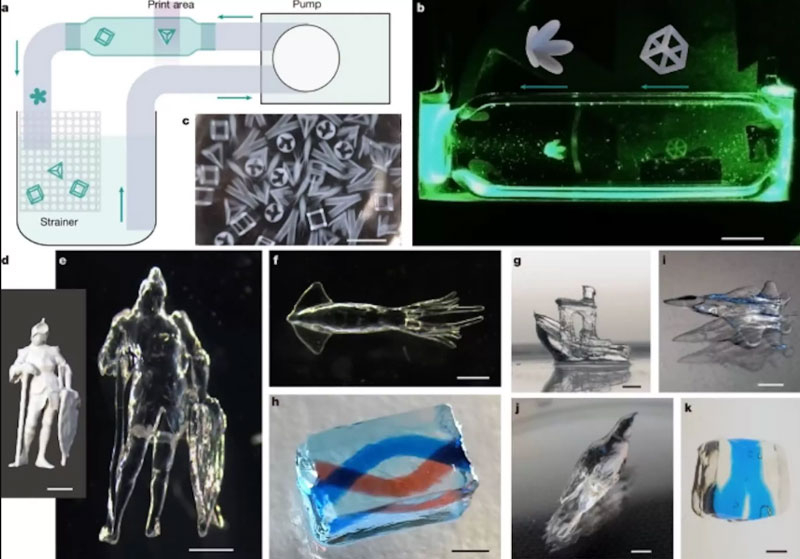 La Cina ha sviluppato una stampante holografica tridimensionale che stampa completamente i modelli in meno di un secondo