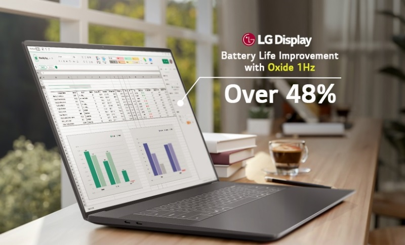 LG ha iniziato la produzione di massa di pannelli per laptop con frequenza regolabile da 1 a 120 Hz