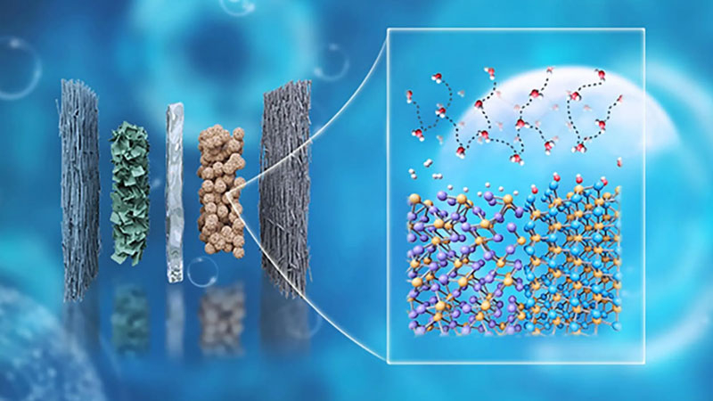 Gli scienziati hanno estratto l'idrogeno dall'acqua senza utilizzare metalli costosi nel catalizzatore