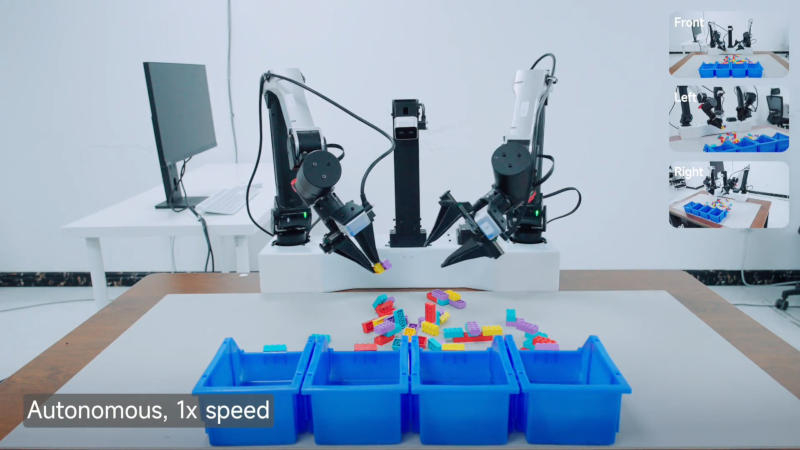 Xiaomi ha sviluppato un modello di IA con 4,7 miliardi di parametri, che combina percezione visiva, linguaggio e controllo per robot.