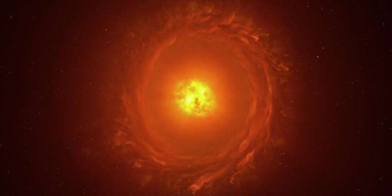 La stella più luminosa della nostra galassia può esplodere come supernova in qualsiasi momento, ma non è Betelgeuse.