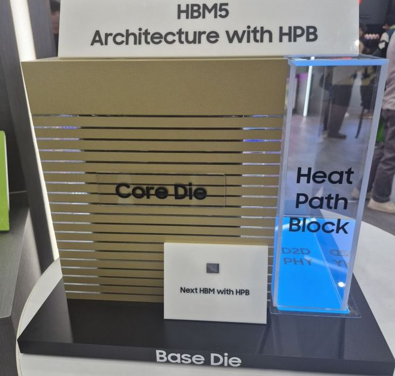 Samsung ha presentato al Computex 2026 un prototipo di memoria HBM5 Stack